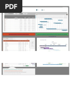 Project Planner: Start Date Today Date