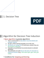 Decision Tree Algorithm Explained in 40 Characters