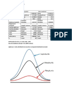 Statistici Descriptive