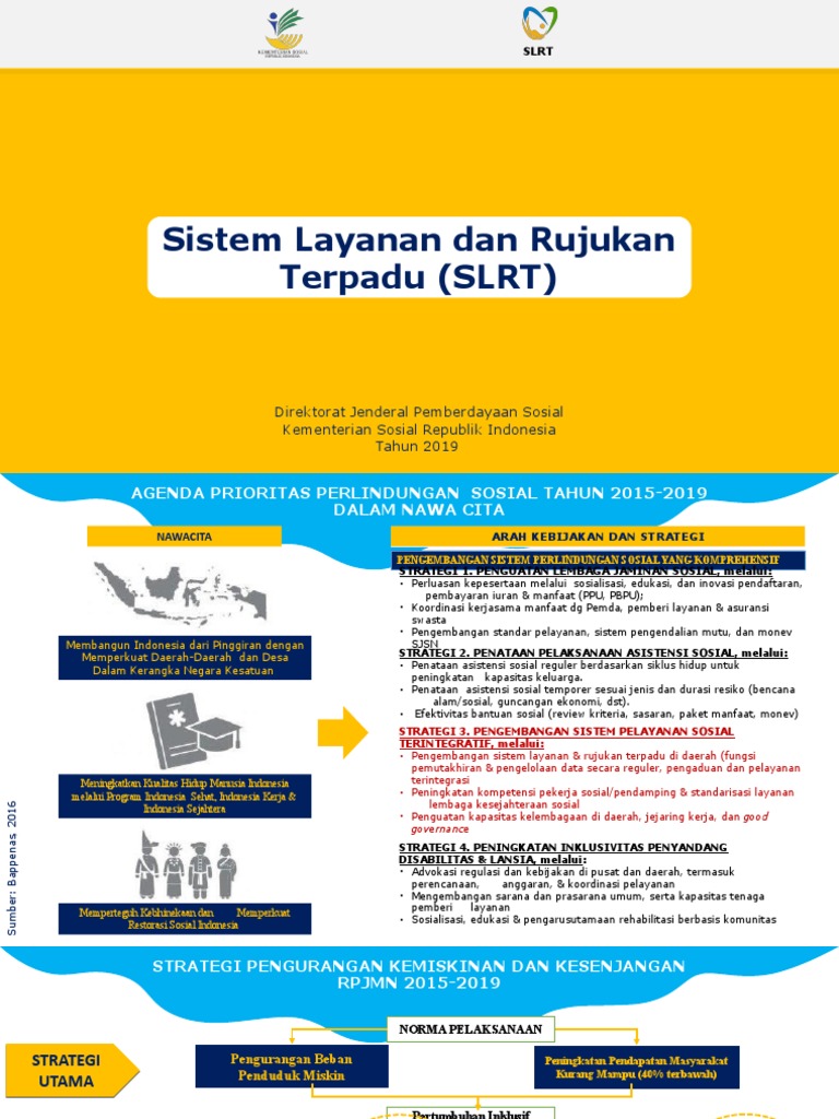 Konsep SLRT | PDF