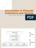 3.intro To Financial Institution and Market
