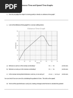 Distance-Time and Speed-Time Graphs