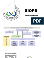 SIOPS Trabalho José Simão