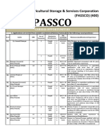 (PASSCO) Advertisement for Post 01. Till 24. (DGMs & Others)