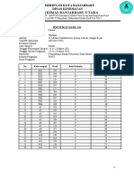 Template Sertifikat Hasil Uji 2020 Raihana