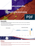 China Economy Short