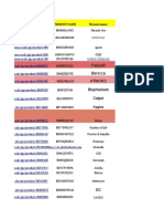 Wholesale Fba Brands Sheet 12345