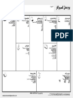 Business Model Canvas Poster Persian