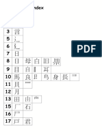 Japanese Kanji Identifier