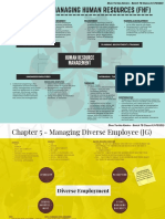 Business & Management Mind Map - W5