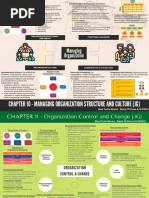 Chapter 10 - Managing Organization Structure and Culture (JG)