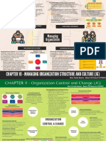 Chapter 10 - Managing Organization Structure and Culture (JG)
