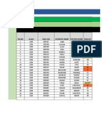 10Th Class Marks Sheet: High School Dina