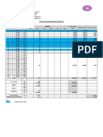 Rekapitulasi Bar Bending Schedule