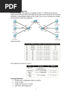 Activity 3.5.1: Basic VLAN Configuration NOTE TO USER: This Activity Is A Variation of Lab 3.5.1. Packet Tracer May Not