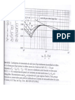 Grafico de Sieder y Tate