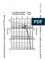 TABLAS DE OPERACIONES INDUSTRIALES