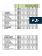 Xii Ips 3 2021