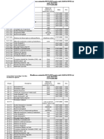 Planificari RESTANTE Anii I - II - III - LICENTA - An I - MASTER 27.07 02.08.2020 3