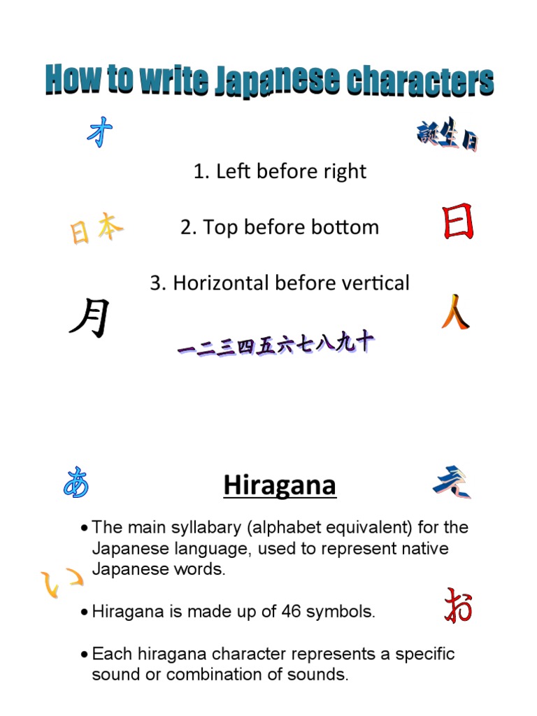 Japanese Writing Systems Explained | PDF