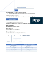 English Grammar: Purpose Clauses