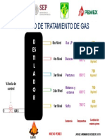 U7 Diagrama de proceso petroquímico