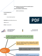 Tarea 1 - Mapa - Mental - Herrera - Jonatan - GE