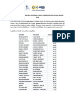 Resultados Consultor Master