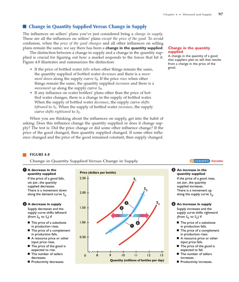 Change in Quantity Supplied Versus Change in Supply Ment Down Along