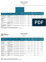 Listado Odontologia Pcas y Privadas