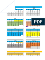 Calendario - Magister Ing Industrial 2021-1