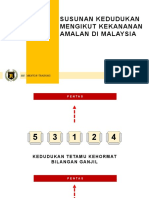 Susunan Kekananan Di Malaysia