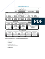 Android Architecture