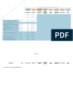 Matriz Levantamiento de Información para Desarrollo APP Capital Salud EPS-S