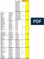 Lista Jas Jaén (Montos para Transferir)