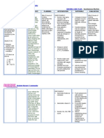 15991947 Nursingcrib Com NURSING CARE PLAN Spontaneous Abortion