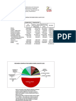 Compra Poa 2016