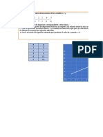 Actividad Regresion Lineal Simple