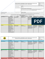 PROC-TSA-035 Procedimiento para El Diseño de Los Programas de Formación