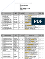 Kisi-Kisi Seni Budaya (Seni Rupa) Ujian Sekolah 2020-2021