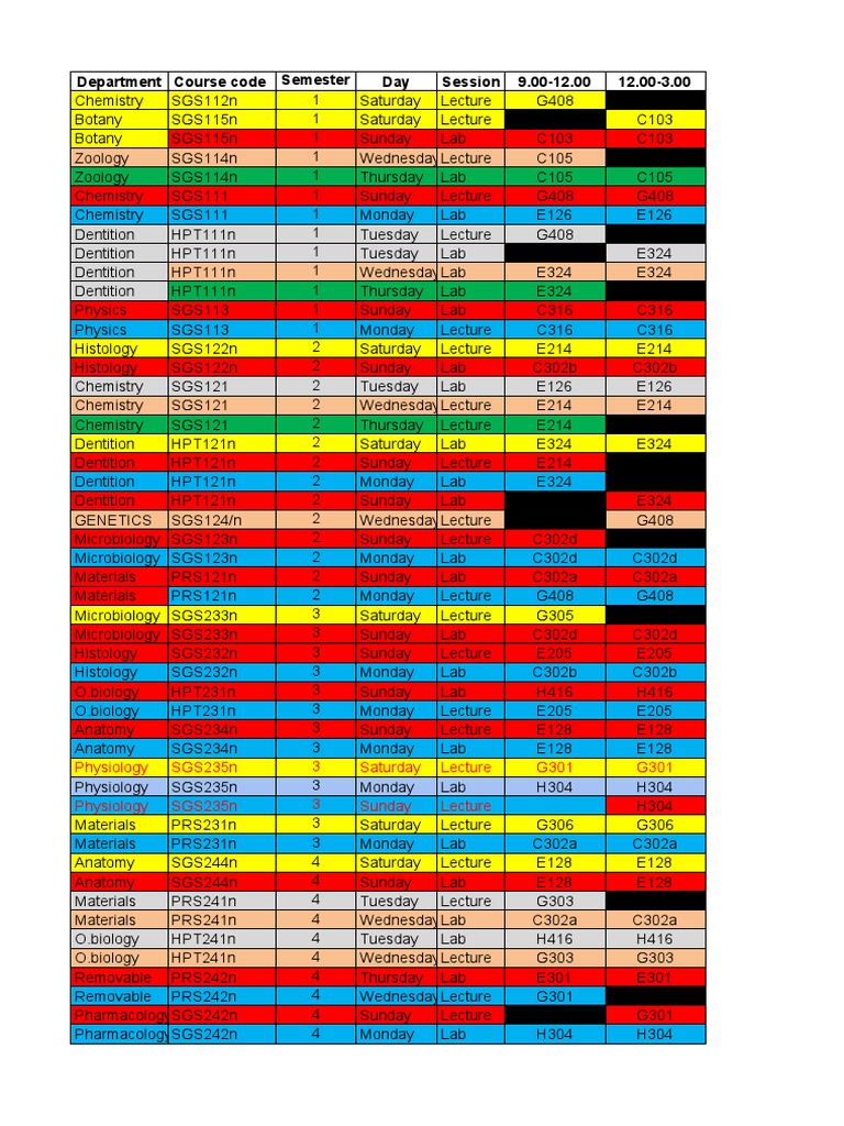 Course Schedule for Science Departments | PDF | Natural Sciences | Medicine
