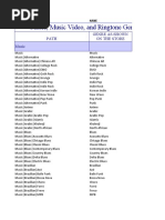 Music MusicVideo Ringtone Genre Codes