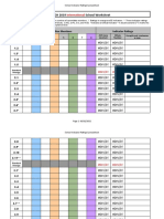 Reach International School Indicator Ratings Spreadsheet Password Is Acsi