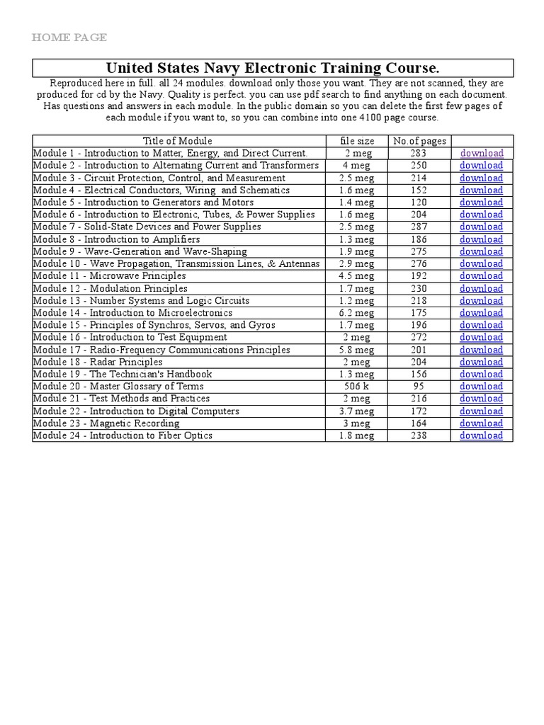 Navy Electronic Training Course Modules | PDF | Electronics ...