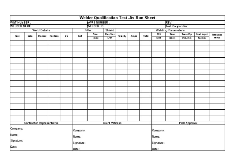 run-sheet
