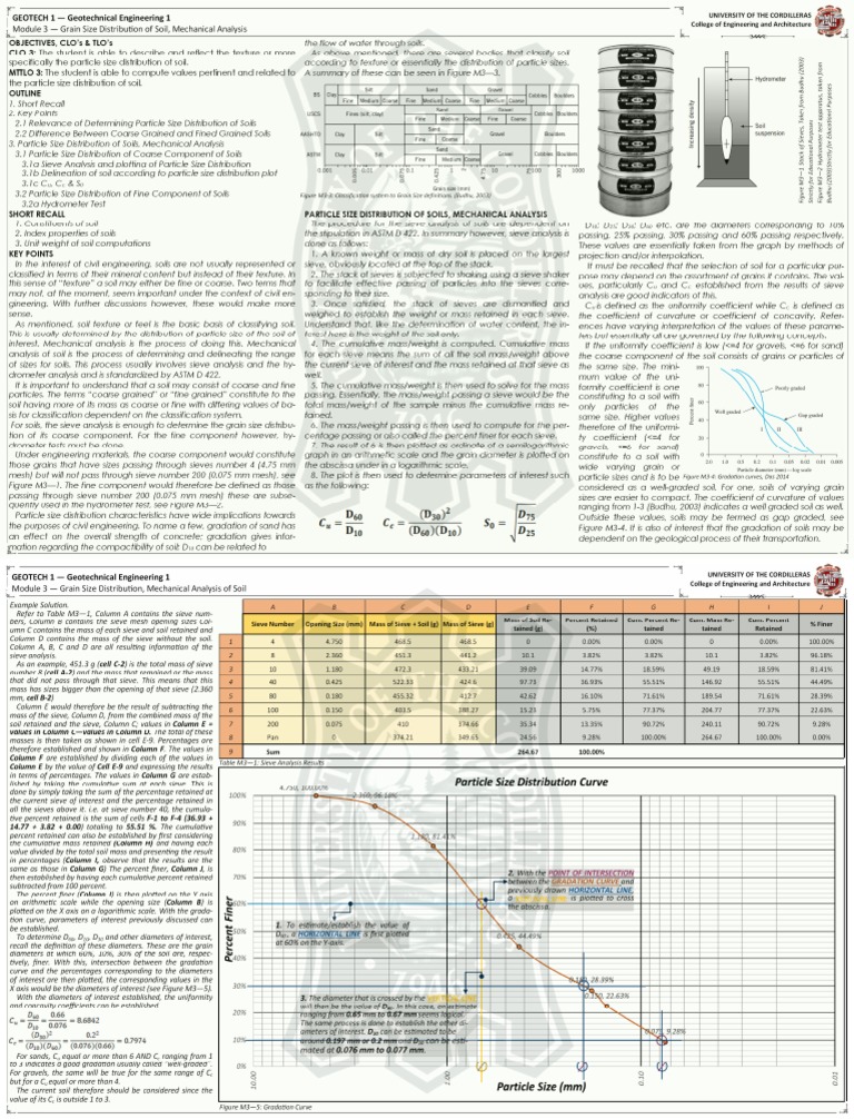 Module 3 I Mechanical Analysis of Soils, Grain Size Distribution Ti ...