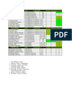 Ataque: ED Posición Positioning Vision