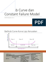 SCE - Pertemuan Keempat - Bath Taub Curve Dan Constant Failure Model
