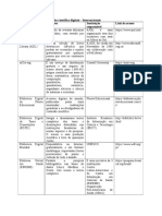 Fontes científicas internacionais