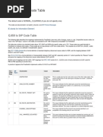 Hangup Cause Code Table: About